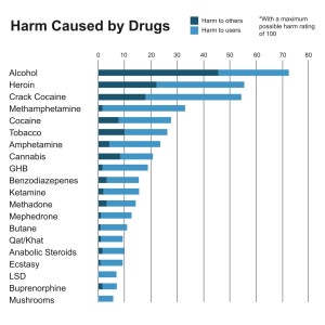 Why Alcohol is Prohibited in Islam | The Review of Religions